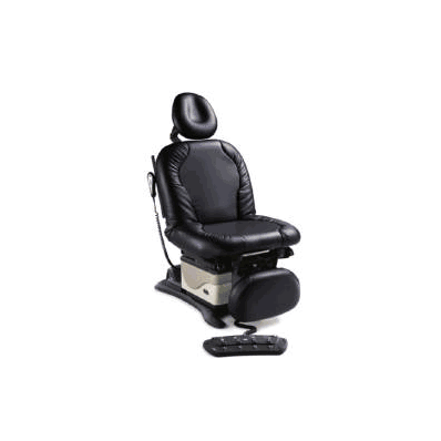 Upholstery Top Premium Power - Top, Upholster