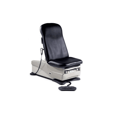 Upholstery Top Premium - Top, Upholstery Std