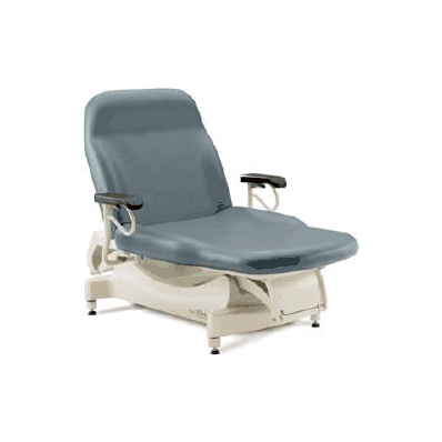 Upholstery Top Ritter 244 Seamless Manual -