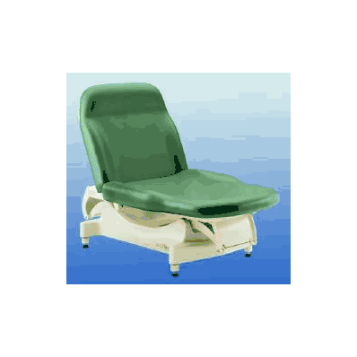 Upholstery Top Ritter 244 Seamless Manual -