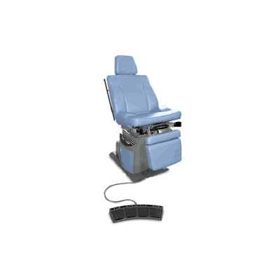 Upholstery Top - Top, Upholstery 75e Perfect