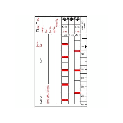 Viaflex Labels, 500ml, 3 x 4 3/4