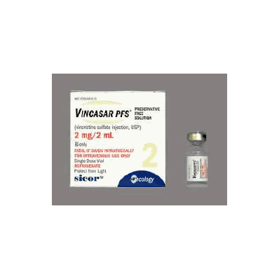 RX Drugs order by EMAIL ONLY
