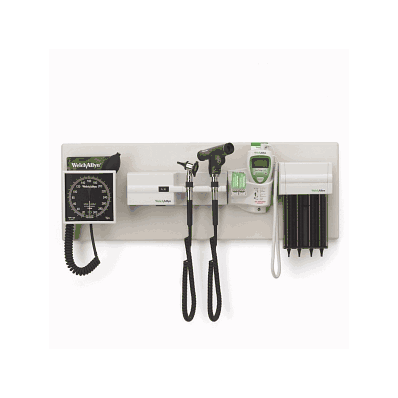 Wall Transformer With Panoptic Ophthalmoscope