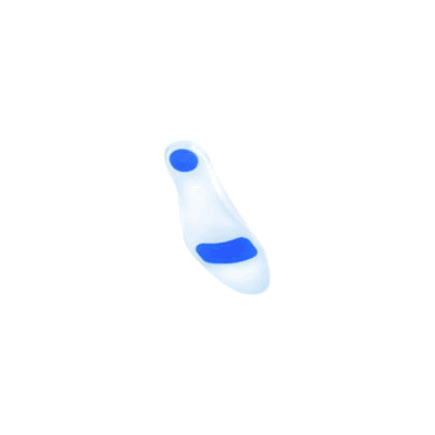 WonderSole Insoles