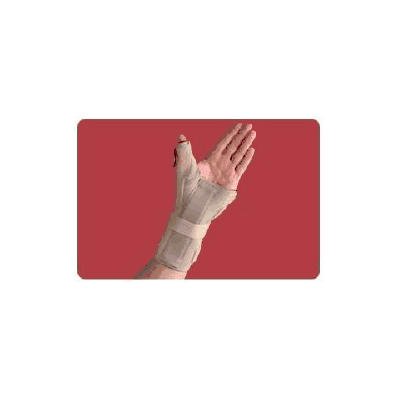 Wrist Brace Thermoskin Left Hand Small - Wri