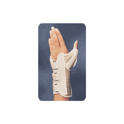 Wrist / Thumb Brace Classic Right Hand Medium