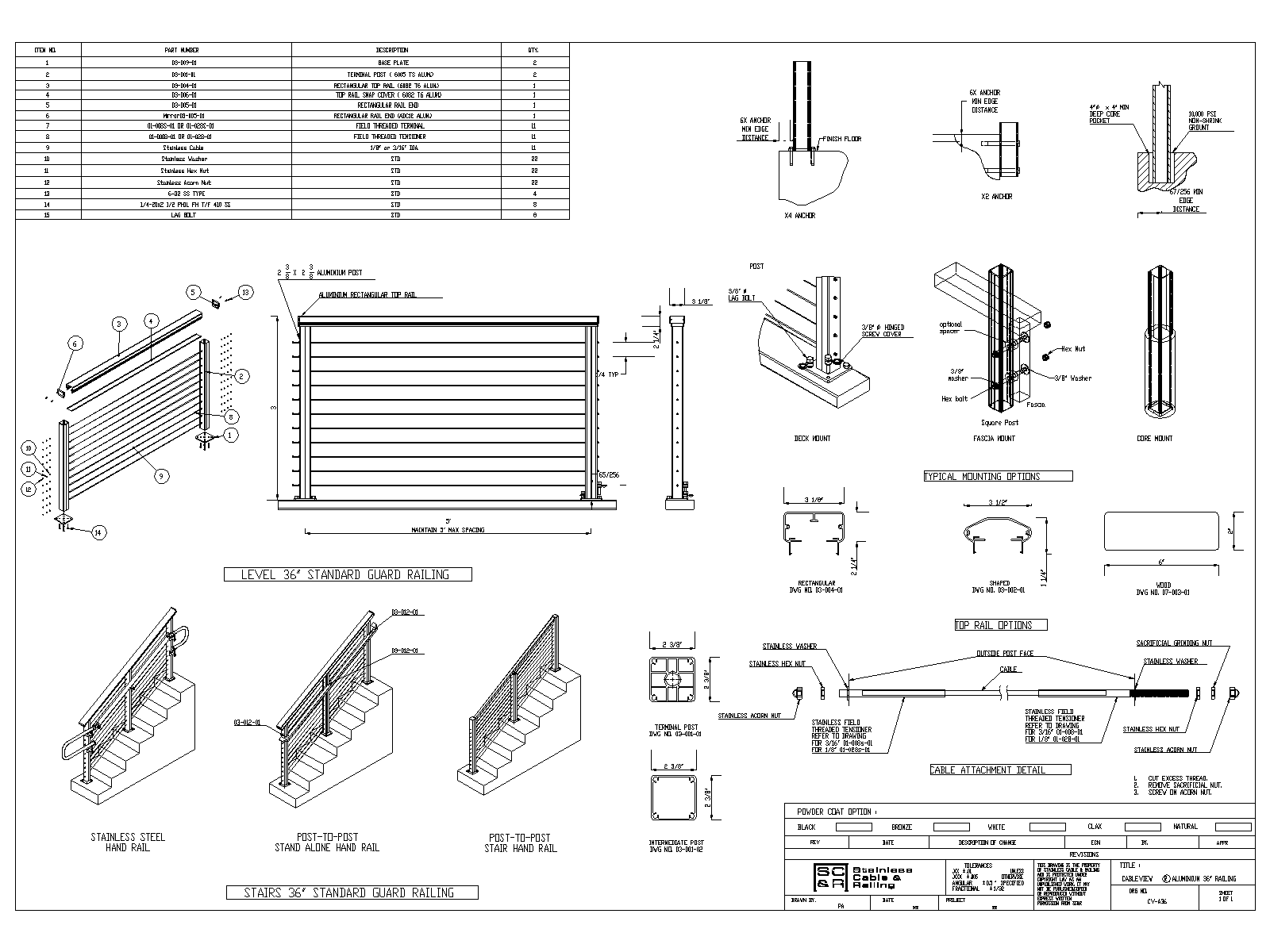 Stainless Cable Round System