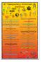 Airbrush Tattoo Stencils-Vinyl Poster Display 3|with Stencils