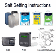 Brine Tank / Salt Tank Setting Instructions Brine Tank / Salt Tank Setting Instructions