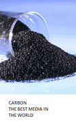 Carbon Filters - What do they remove?