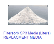 Filtersorb SP3 Media (Liters)-Replacement Media for Anti-Scale Systems per liter