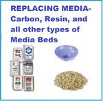 Replacing Media Beds - Carbon, Resin, and all other types of water treatment beds