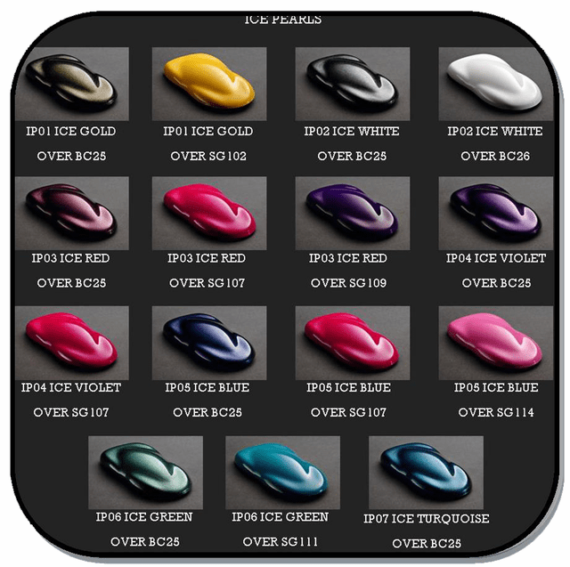 House of Kolor Ice Pearls IP Series