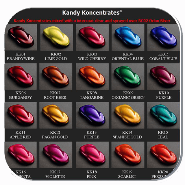 House of Kolor Kandy Koncentrates KK Series