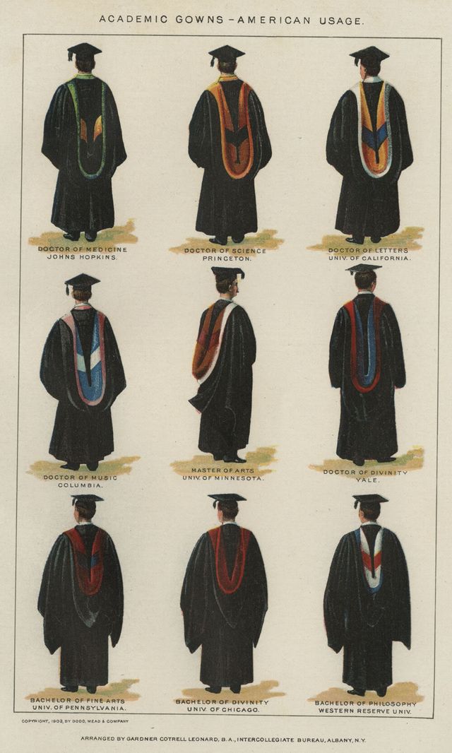 Masters & PhD Graduation Attire Collection – Group - View #2
