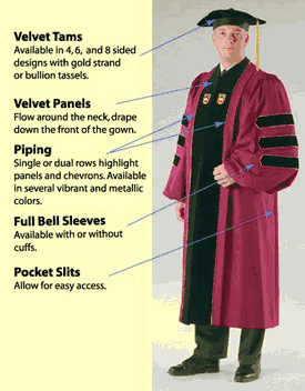 phd-gowns