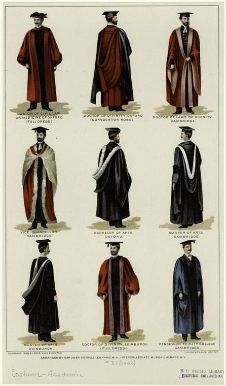 Schools-Graduation-Registry for Caps and Gowns