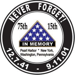 Pearl Harbor 9-11 Anniversary Never Forget Decal