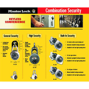 Master Lock 1375DSPL Combination Security Display Board