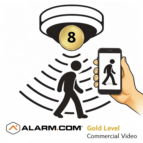 Alarm.com 8 Standalone Gold Business Security Camera Services (Powered by Alarm.com App)