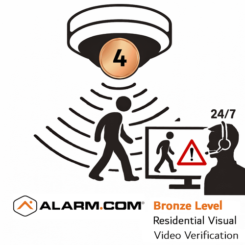 Alarm.com Bronze Pro 4 Visual Video Verification Home Monitoring Services