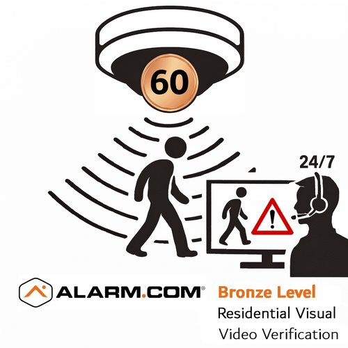 Alarm.com Bronze Pro 60 Visual Video Verification Home Monitoring Services