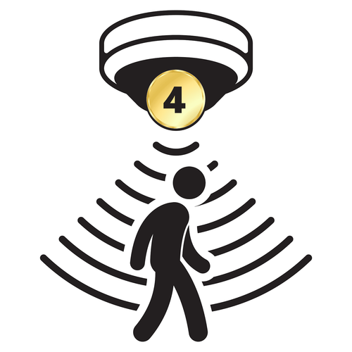 Alarm.com Gold Pro 4 Visual Video Verification Business Monitoring Services