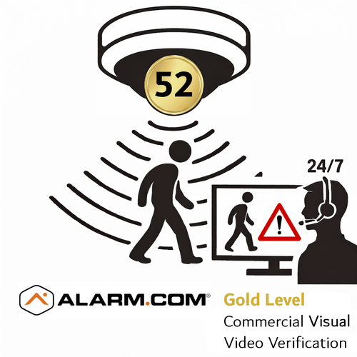 Alarm.com Gold Pro 52 Visual Video Verification Business Monitoring Services