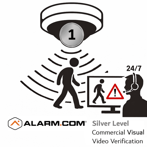 Alarm.com Silver Pro 1 Visual Video Verification Business Monitoring Services