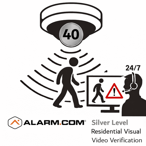 Alarm.com Silver Pro 40 Visual Video Verification Home Monitoring Services