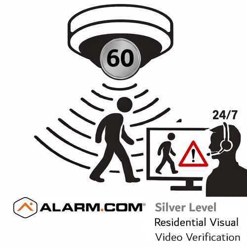 Alarm.com Silver Pro 60 Visual Video Verification Home Monitoring Services