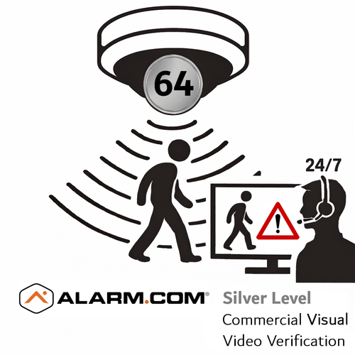 Alarm.com Silver Pro 64 Visual Video Verification Business Monitoring Services