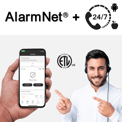 Burglary Intrusion PRO Alarm Monitoring Services GeoArm Security