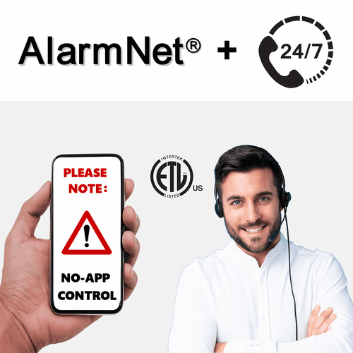 Burglary Intrusion PRO Alarm Monitoring Services GeoArm Security