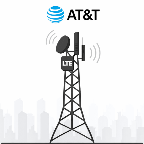AT&T Cellular Network Security Systems
