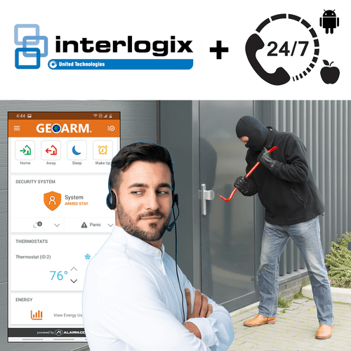 GE Interlogix Burglary Intrusion Interactive PRO Alarm Monitoring