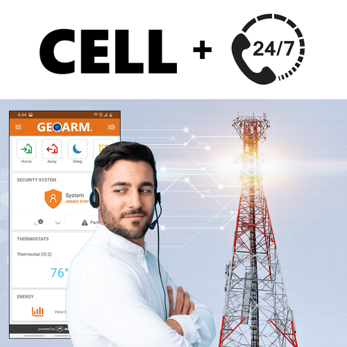 PRO Interactive Cellular Alarm Monitoring Services