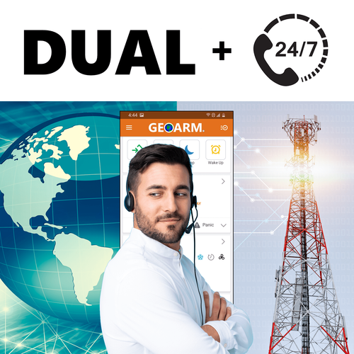 PRO Interactive Dual-Path Alarm Monitoring Services