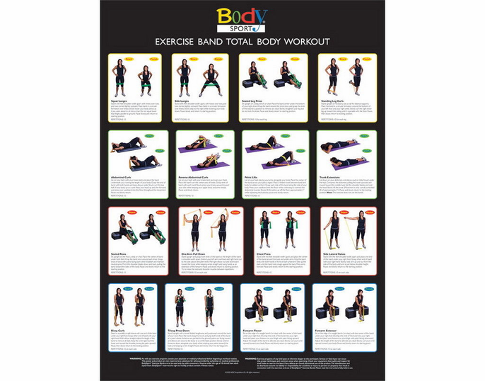 Body Sport Total Body Exercise Poster