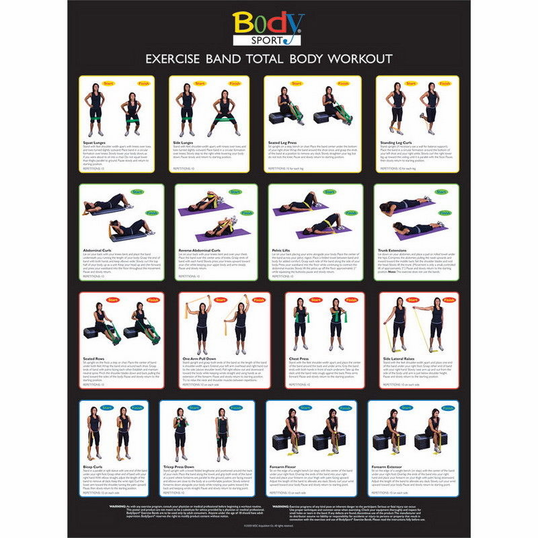 Body Sport Total Body Exercise Poster