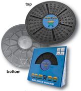Budget Balance Board