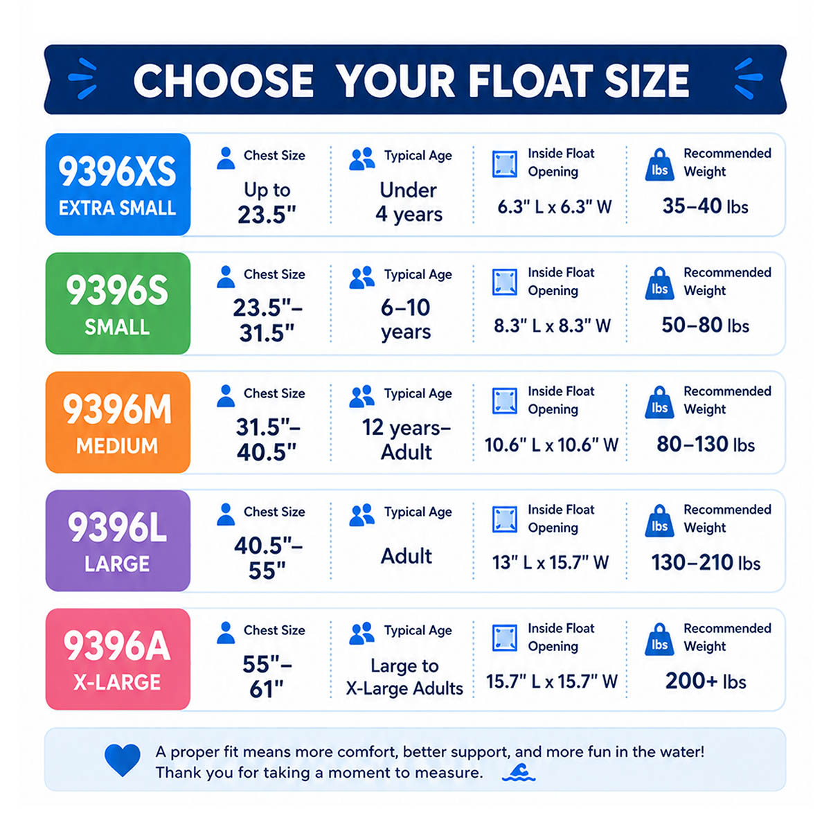 Cerebral Palsy Square Float measuring information