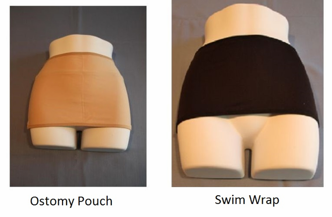 Ostomy Pod