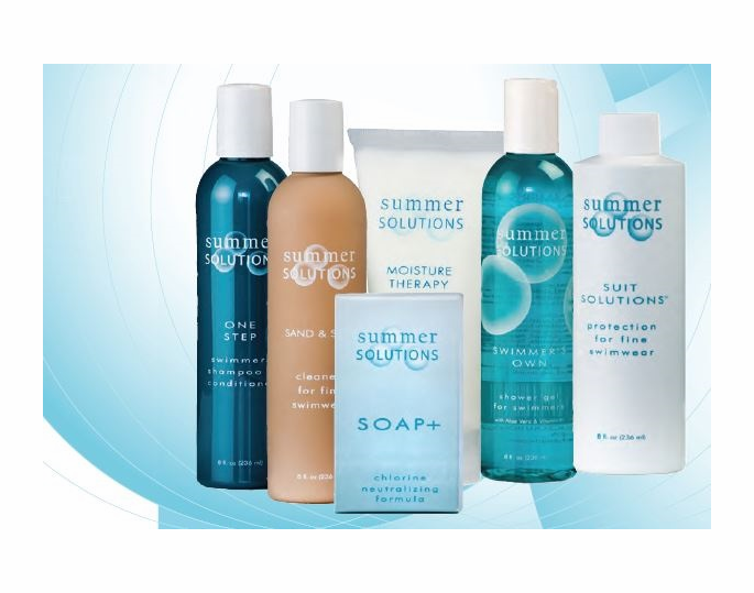 Skin Hair and Body Care