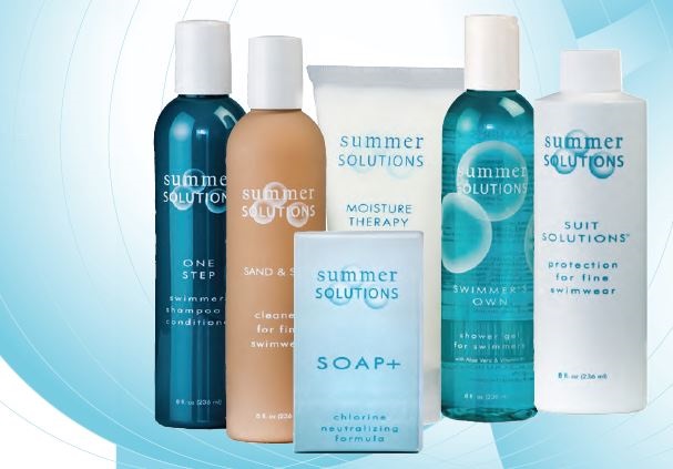 Skin Hair and Body Care