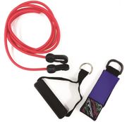 Water Resistance Kit 3