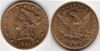 1901 Ten Dollars, Gold Liberty Eagle.
