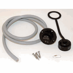 Remote Controls and Chain Counters