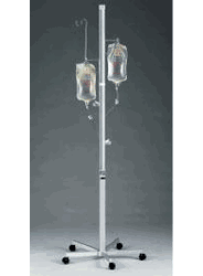 Blickman IV Irrigation Safety Systems - 2 Channel